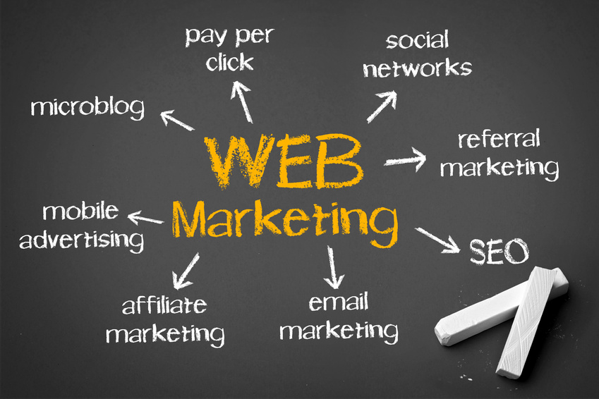 Web marketing: 20 statistiche di cui tenere conto nel 2014